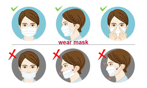 Wear Mask