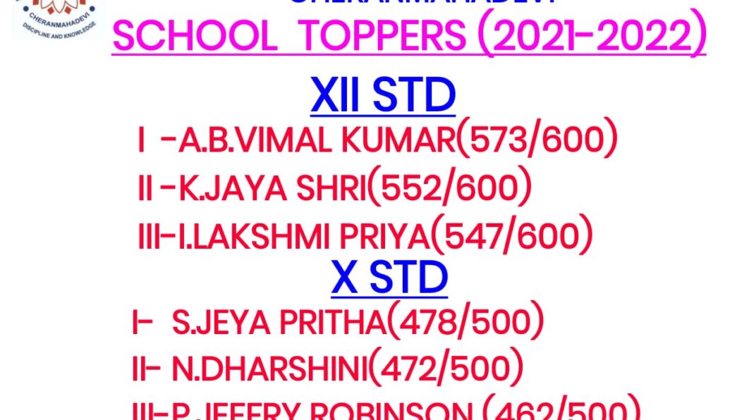 X, XII Std School Toppers 2022-Congratulations!!